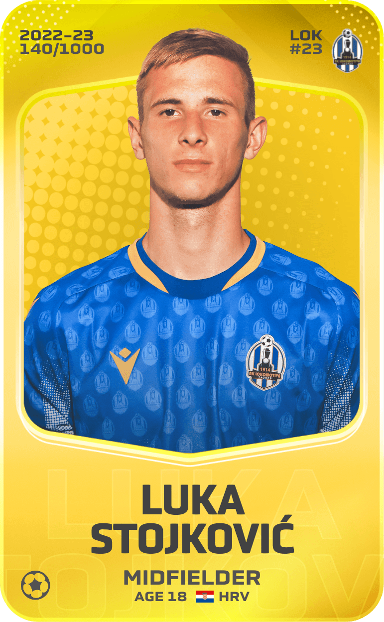 Luka Stojković 2022-23 • Limited 140/1000