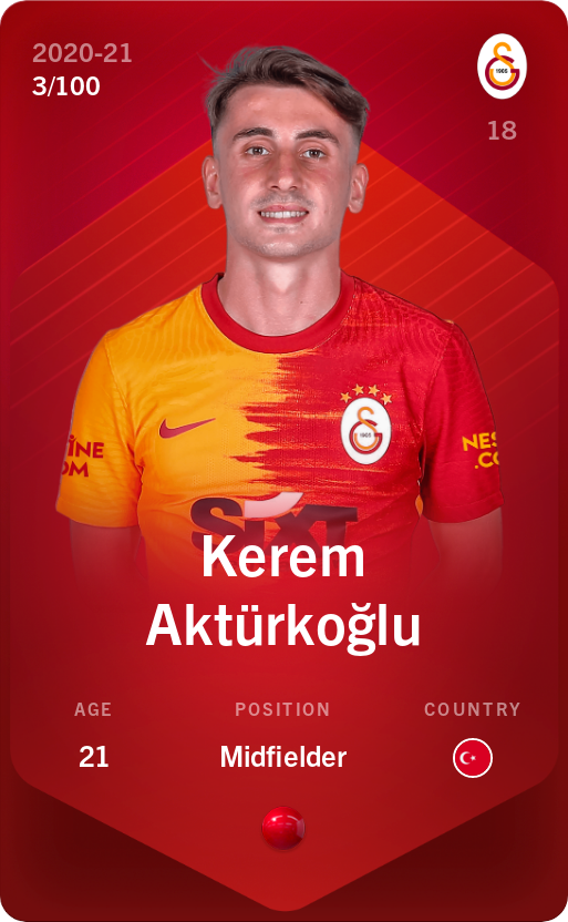 Sorare - Sorare Official - Kerem Aktürkoğlu 2020-21 • Rare 3/100 - NFT # 87288409331394054415932039356441522882739896334362131325311090477013312312371