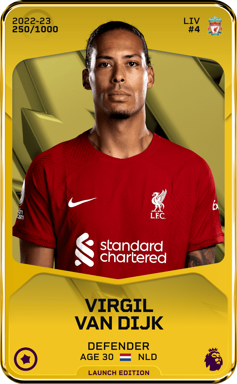 Virgil van Dijk 2022-23 • Limited 250/1000