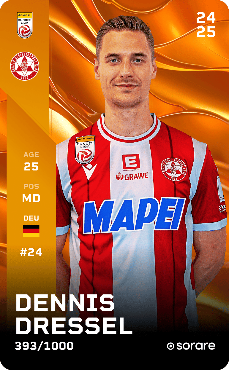 Dennis Dressel 2024-25 • Limited 393/1000