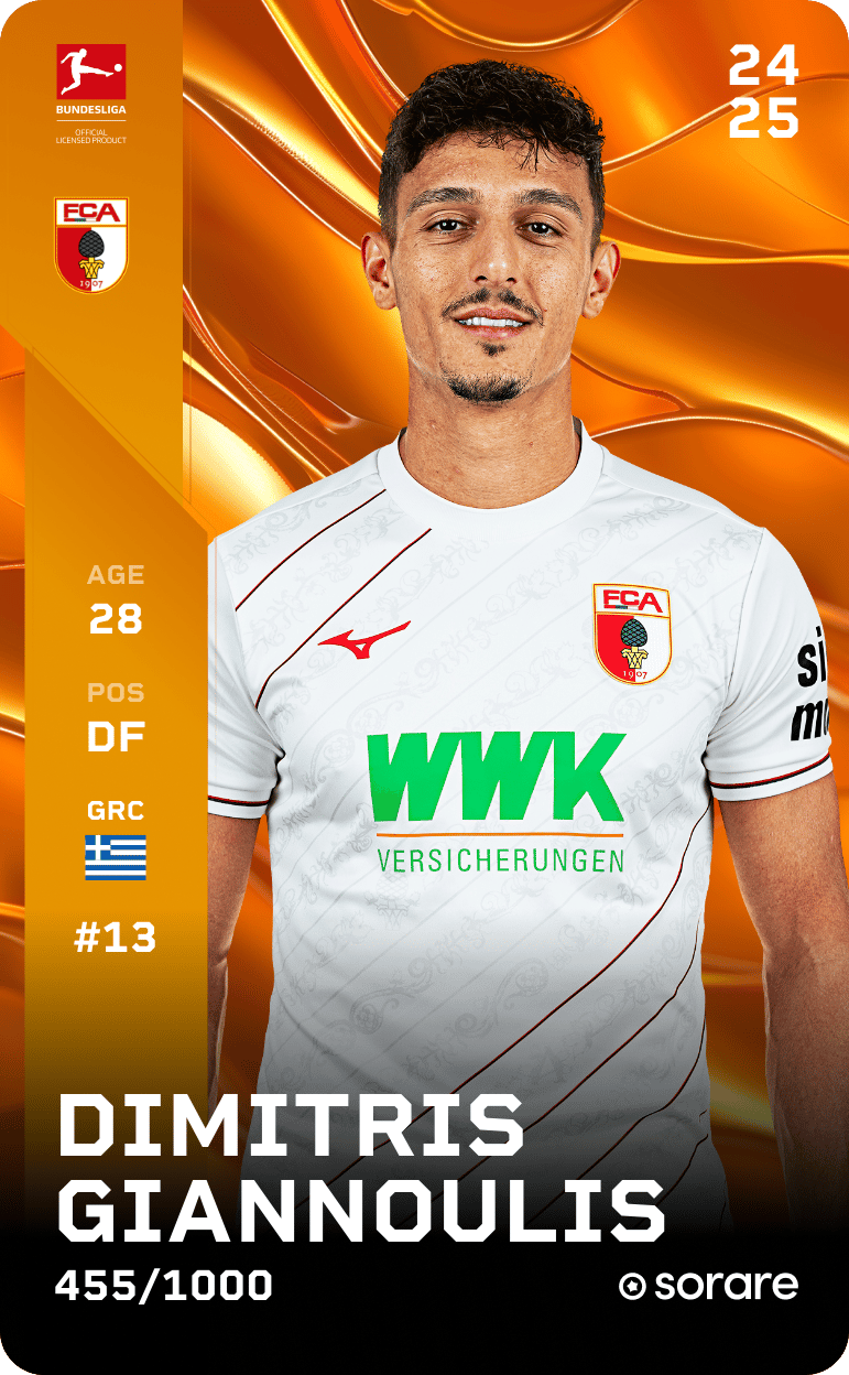 Dimitris Giannoulis 2024-25 • Limited 455/1000