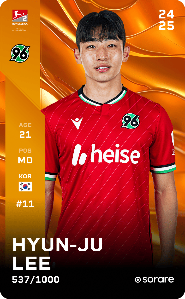 Hyun-Ju Lee 2024-25 • Limited 537/1000