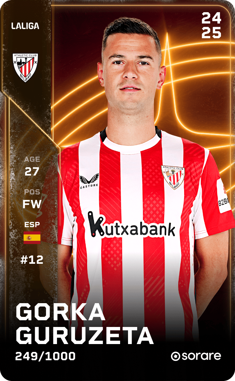 Gorka Guruzeta 2024-25 • Limited 249/1000