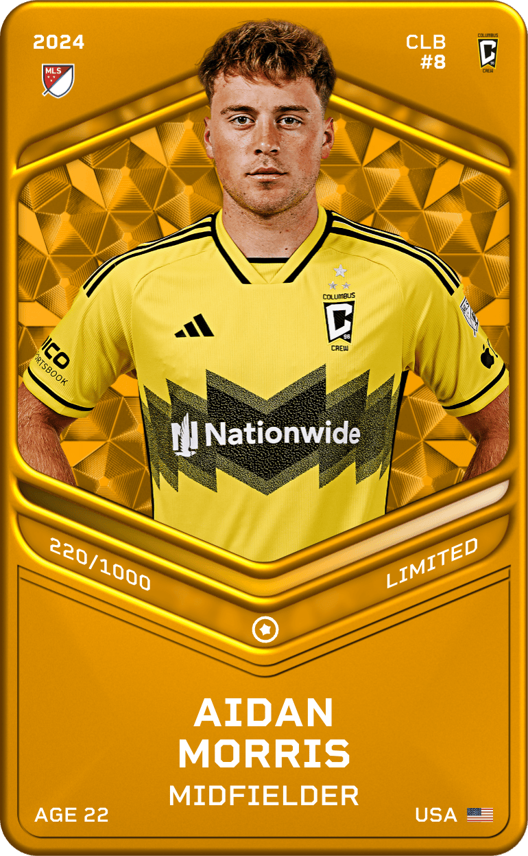 Aidan Morris 2024-25 • Limited 220/1000