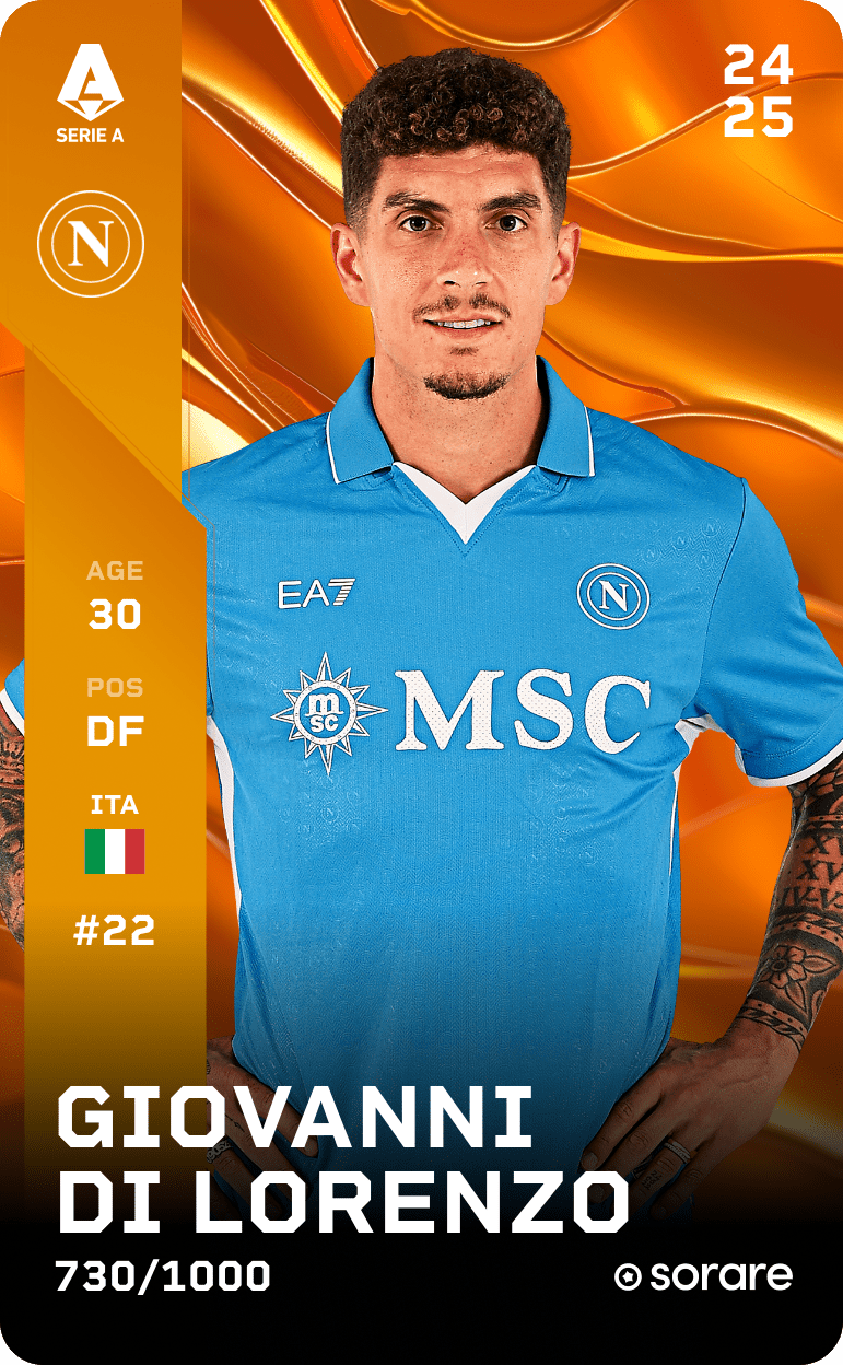 Giovanni Di Lorenzo 2024-25 • Limited 730/1000