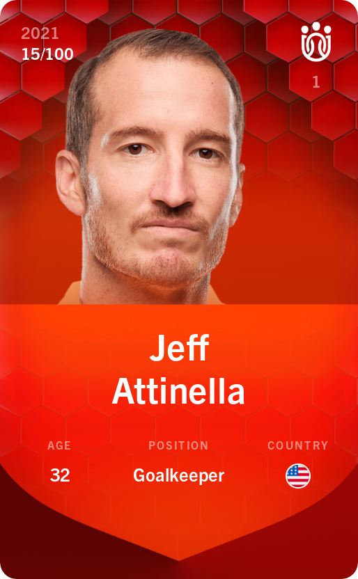 Sorare - Sorare Official - Jeff Attinella 2021-22 • Rare 15/100 - NFT # 70046229388484365208769357273134587826372496591258214720495163632830460539804
