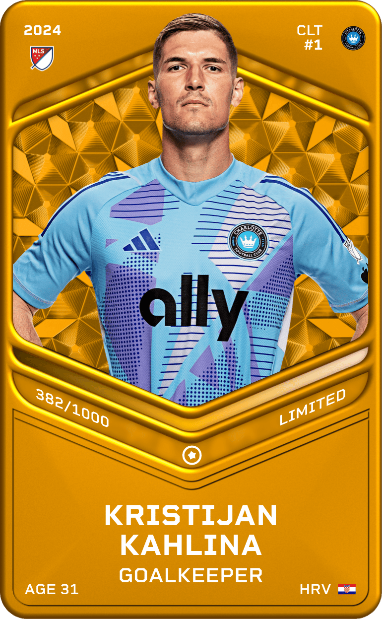 Kristijan Kahlina 2024-25 • Limited 382/1000