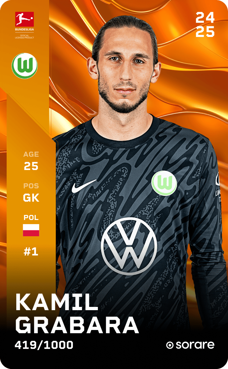 Kamil Grabara 2024-25 • Limited 419/1000