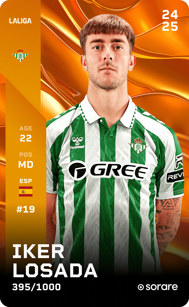Iker Losada 2024-25 • Limited 395/1000