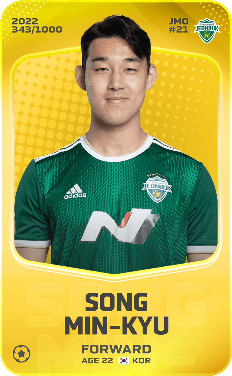 Song Min-Kyu 2022-23 • Limited 343/1000