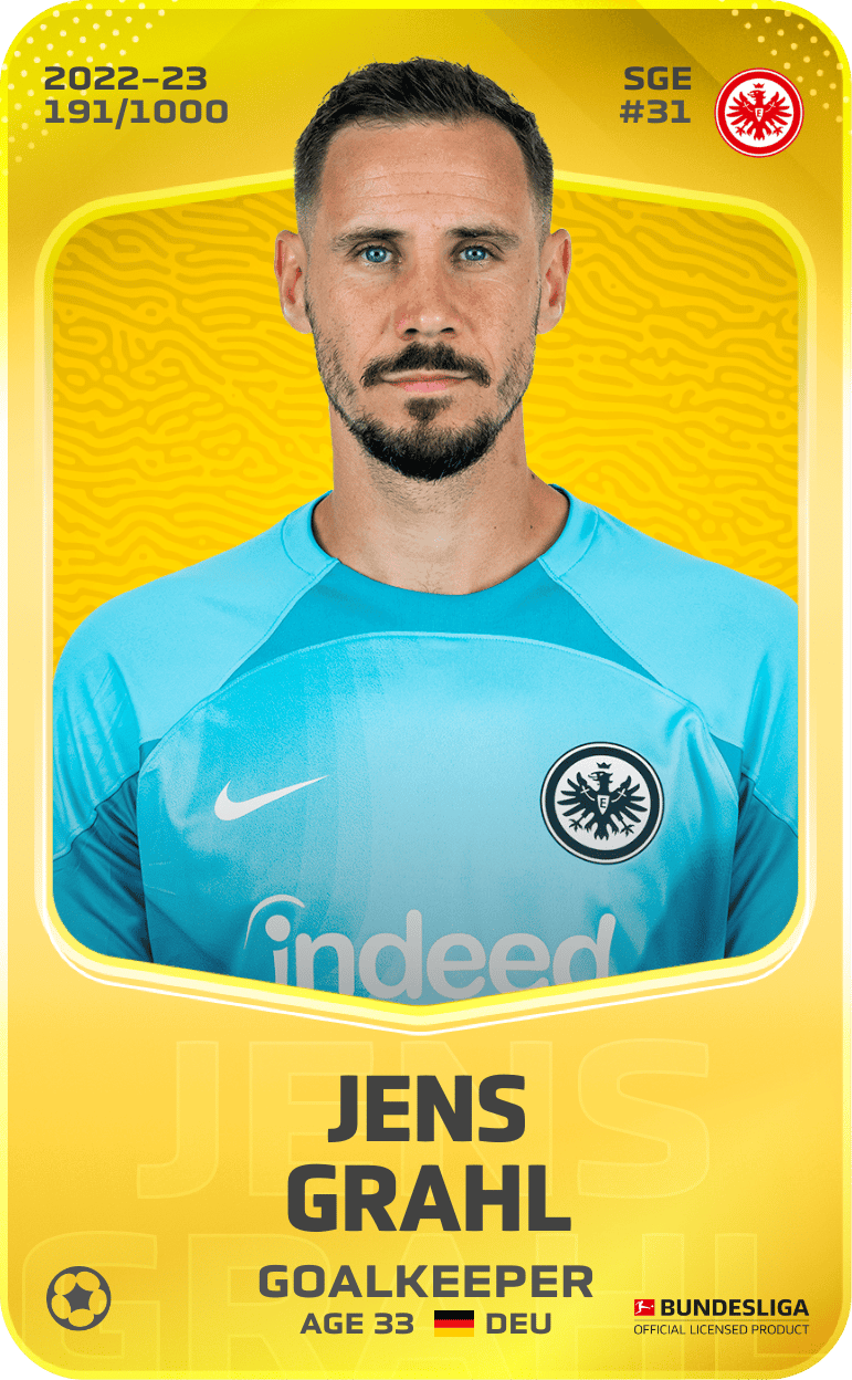 Jens Grahl 2022-23 • Limited 191/1000