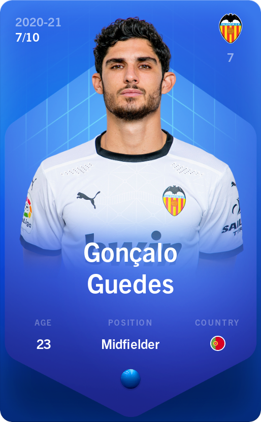 Sorare - Sorare Official - Gonçalo Guedes 2020-21 • Super Rare 7/10 - NFT # 3069298791228889107067427821485673731977023166014875256279515050333612652892