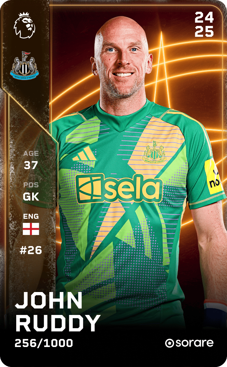 John Ruddy 2024-25 • Limited 256/1000