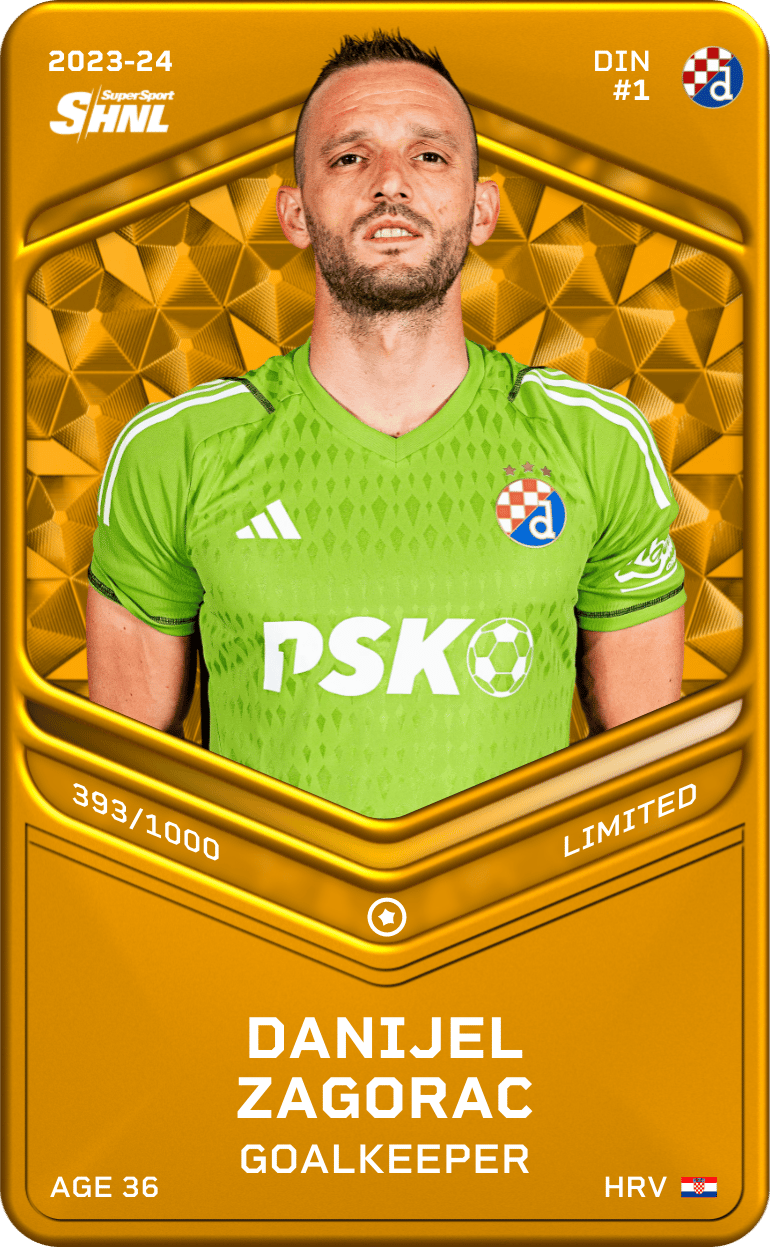 Danijel Zagorac 2023-24 • Limited 393/1000