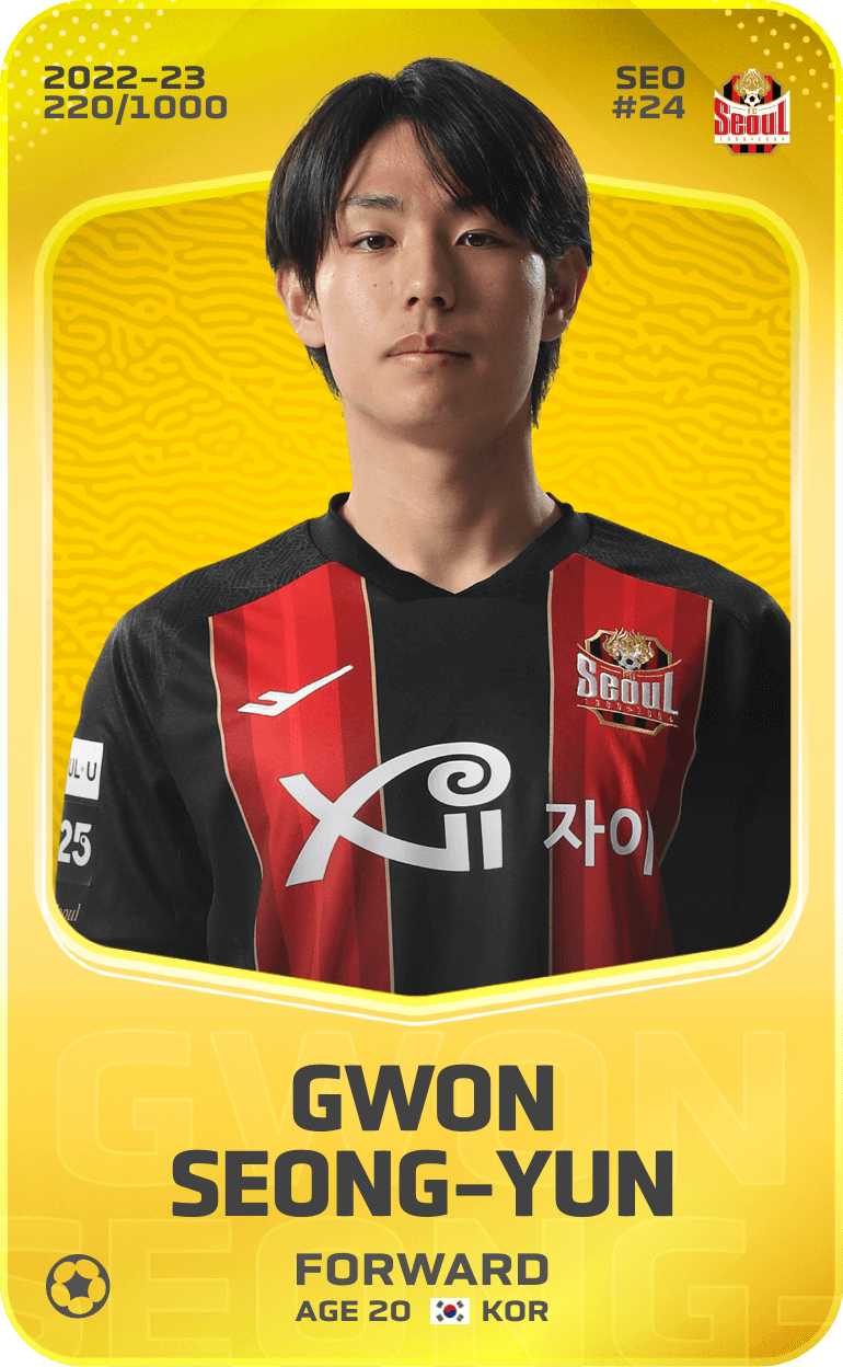Gwon Seong-Yun  2022-23 • Limited 220/1000