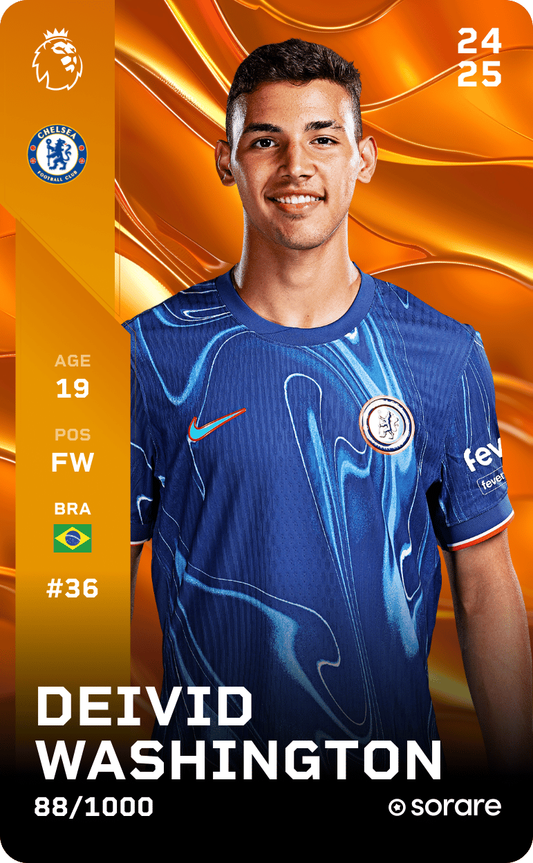 Deivid Washington 2024-25 • Limited 88/1000