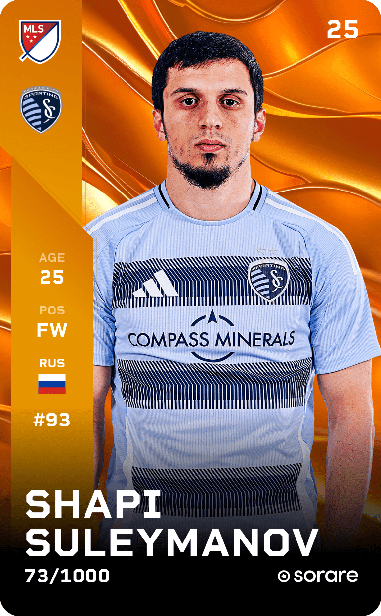 Magomed-Shapi Suleymanov 2025-26 • Limited 73/1000