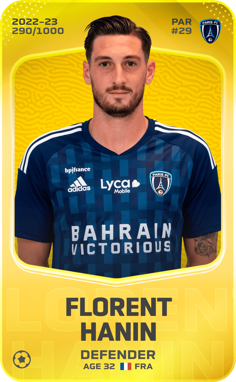 Florent Hanin 2022-23 • Limited 290/1000