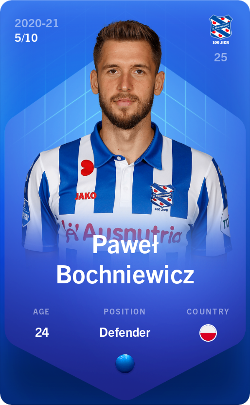 Sorare - Sorare Official - Paweł Bochniewicz 2020-21 • Super Rare 5/10 - NFT # 71802154553240176154197049107192897610730054688808408984851218870351305007506