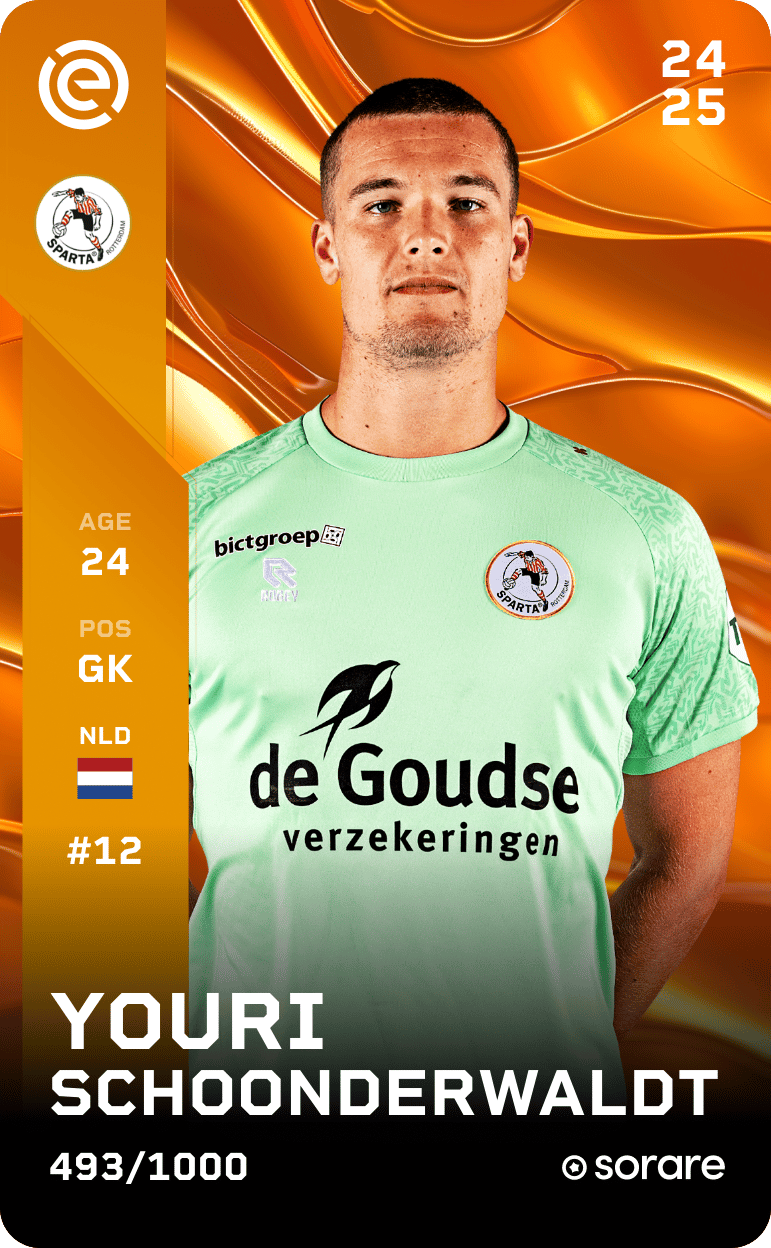 Youri Schoonderwaldt 2024-25 • Limited 493/1000