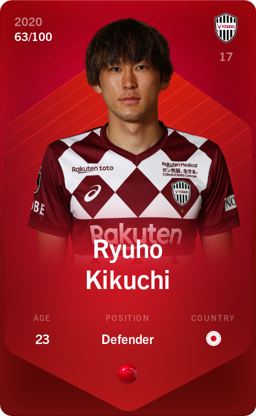 Sorare - Sorare Official - Ryuho Kikuchi 2020-21 • Rare 63/100 - NFT # 34440726317910676741911256606401431001368937262146575204302855704260589323237