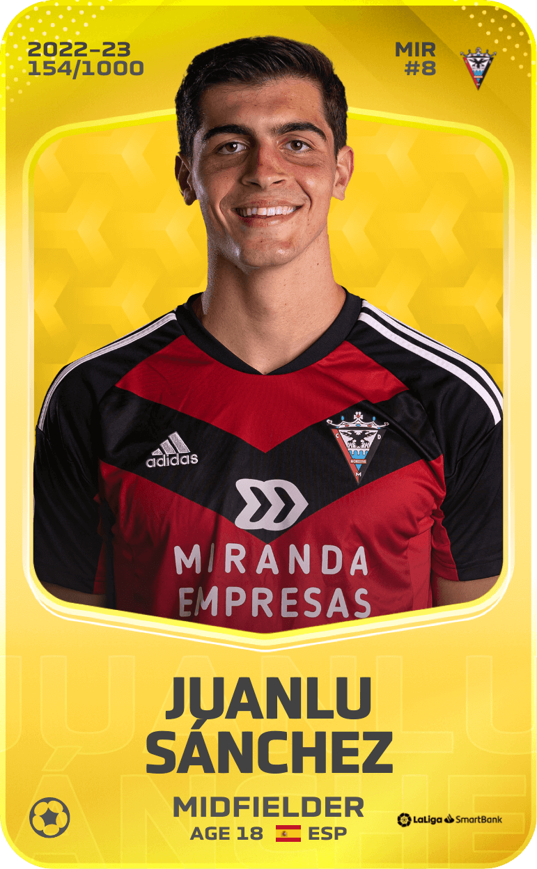 Juanlu Sánchez 2022-23 • Limited 154/1000