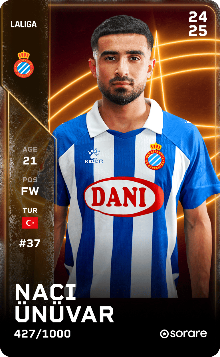 Naci Ünüvar 2024-25 • Limited 427/1000