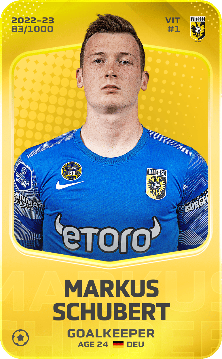 Markus Schubert 2022-23 • Limited 83/1000