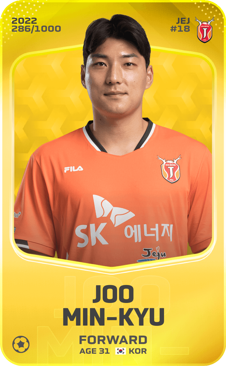 Joo Min-Kyu 2022-23 • Limited 286/1000
