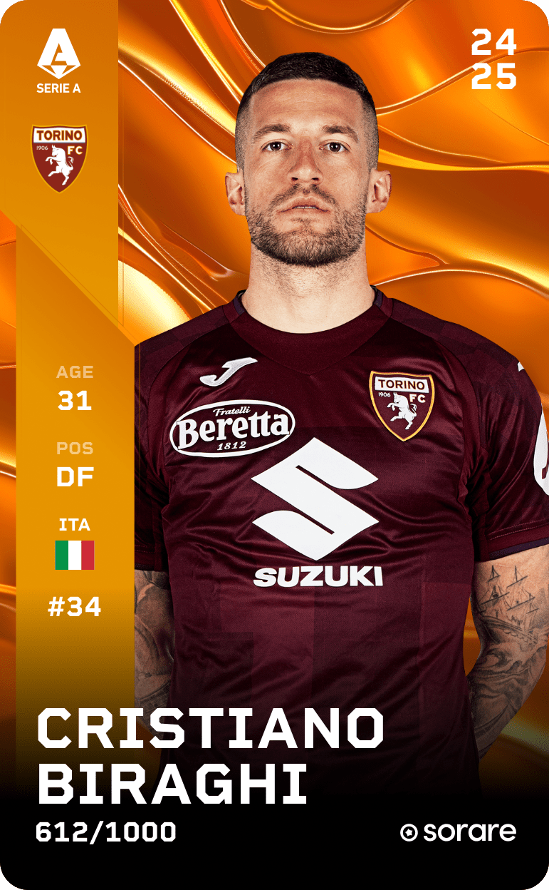 Cristiano Biraghi 2024-25 • Limited 612/1000