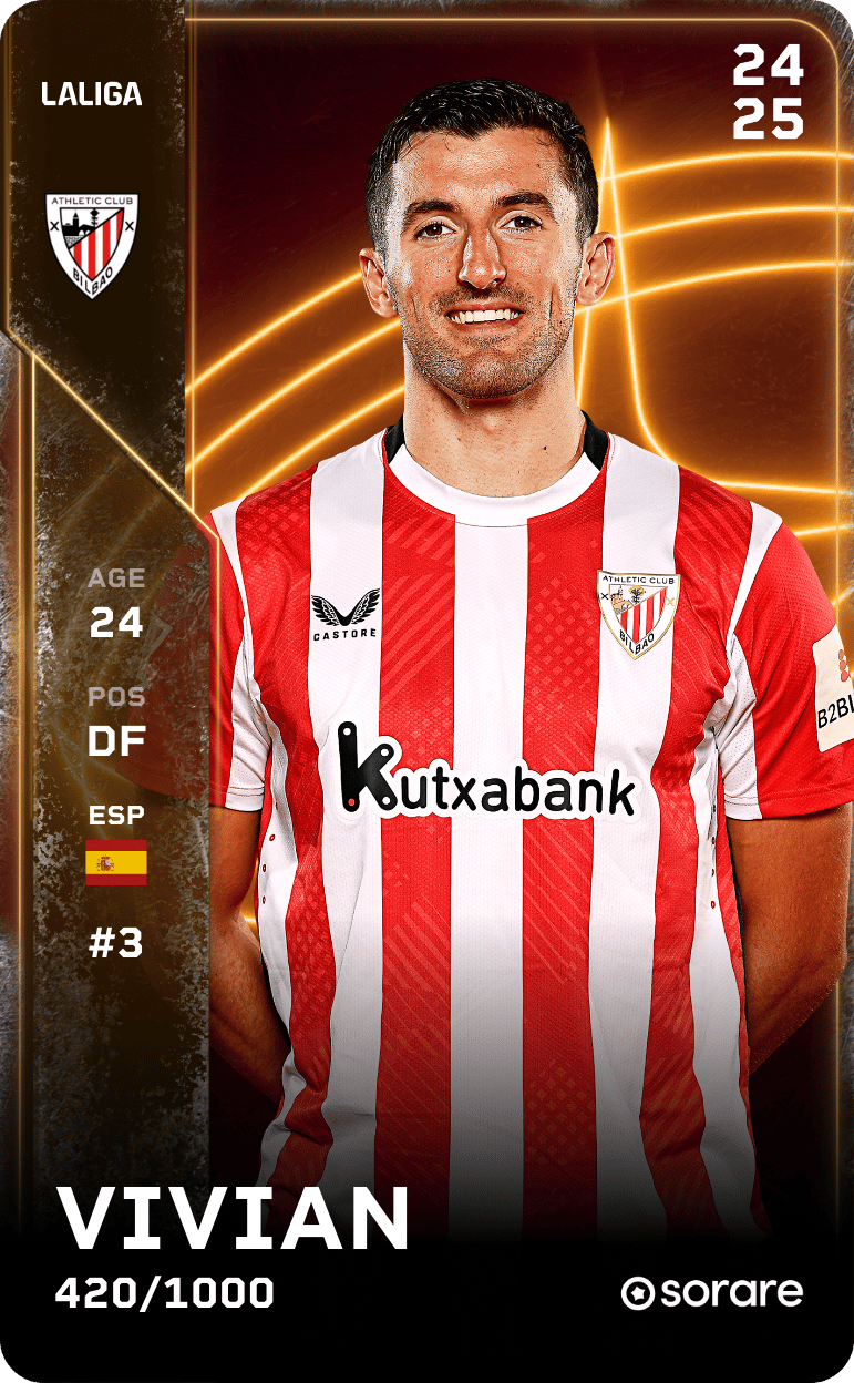 Dani Vivian 2024-25 • Limited 420/1000