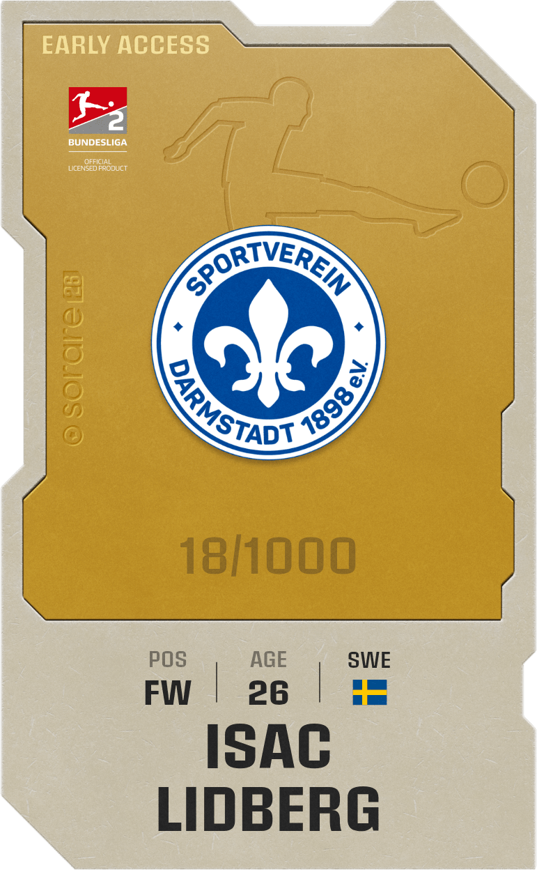 Isac Lidberg 2025-26 • Limited 18/1000