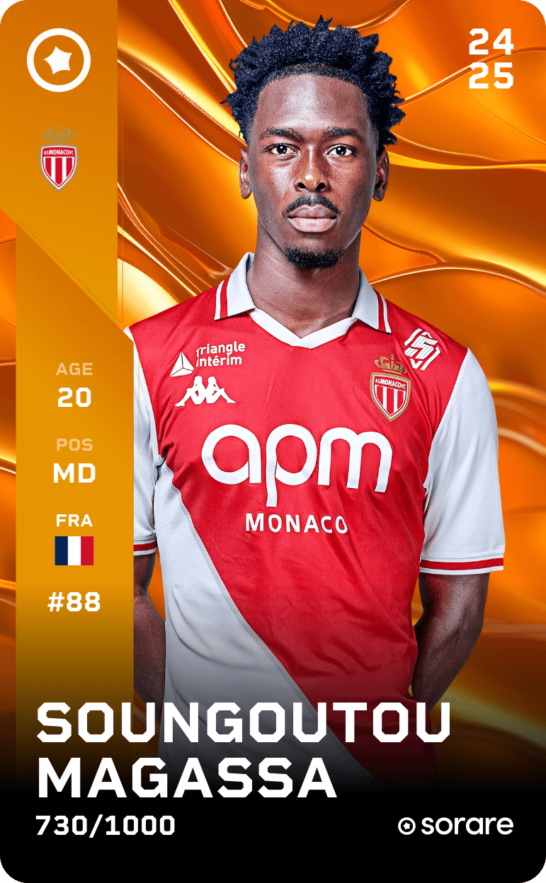 Soungoutou Magassa 2024-25 • Limited 730/1000