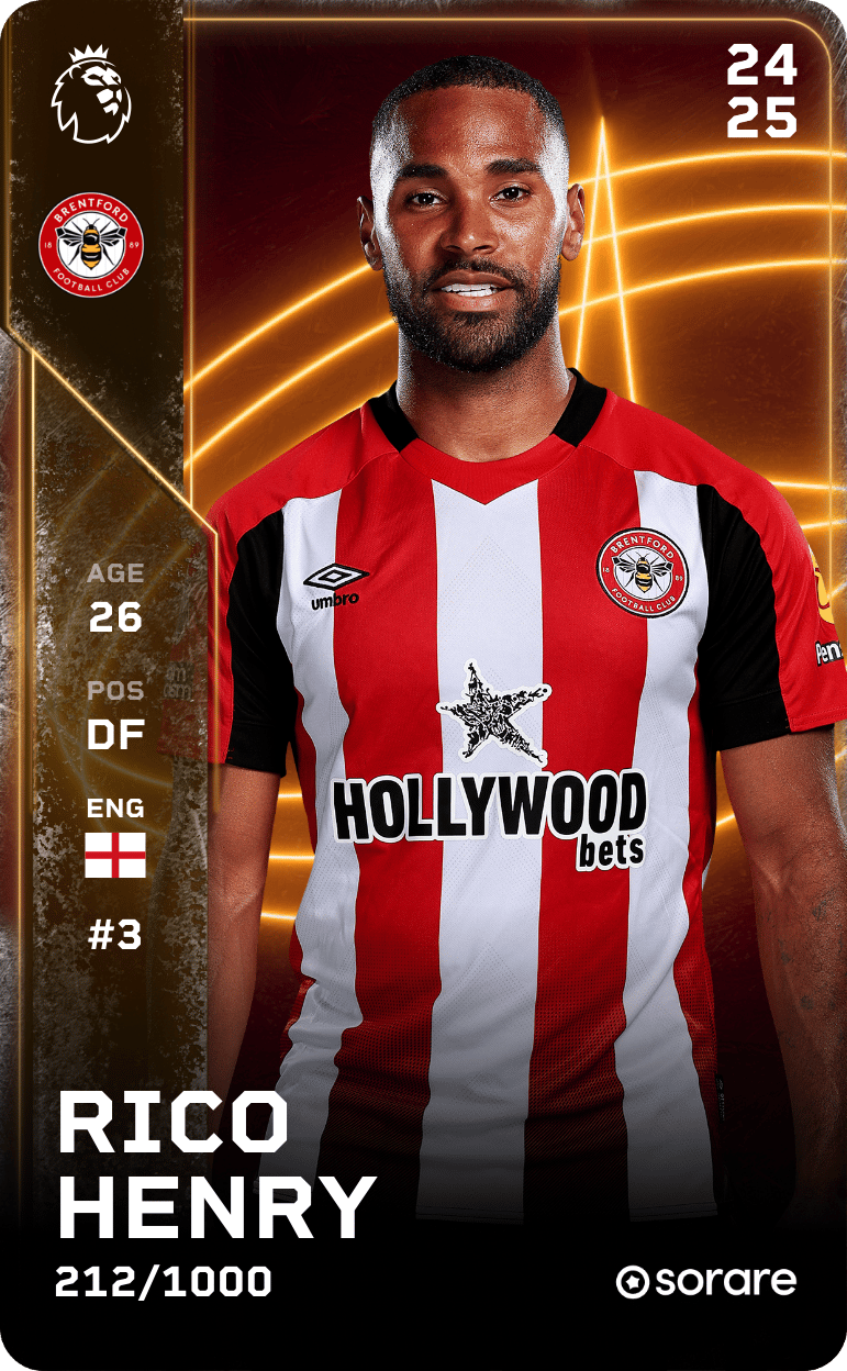 Rico Henry 2024-25 • Limited 212/1000