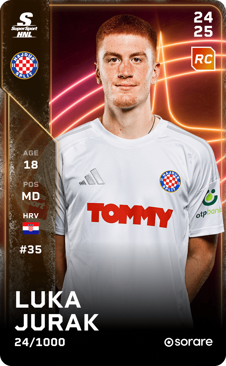 Luka Jurak 2024-25 • Limited 24/1000