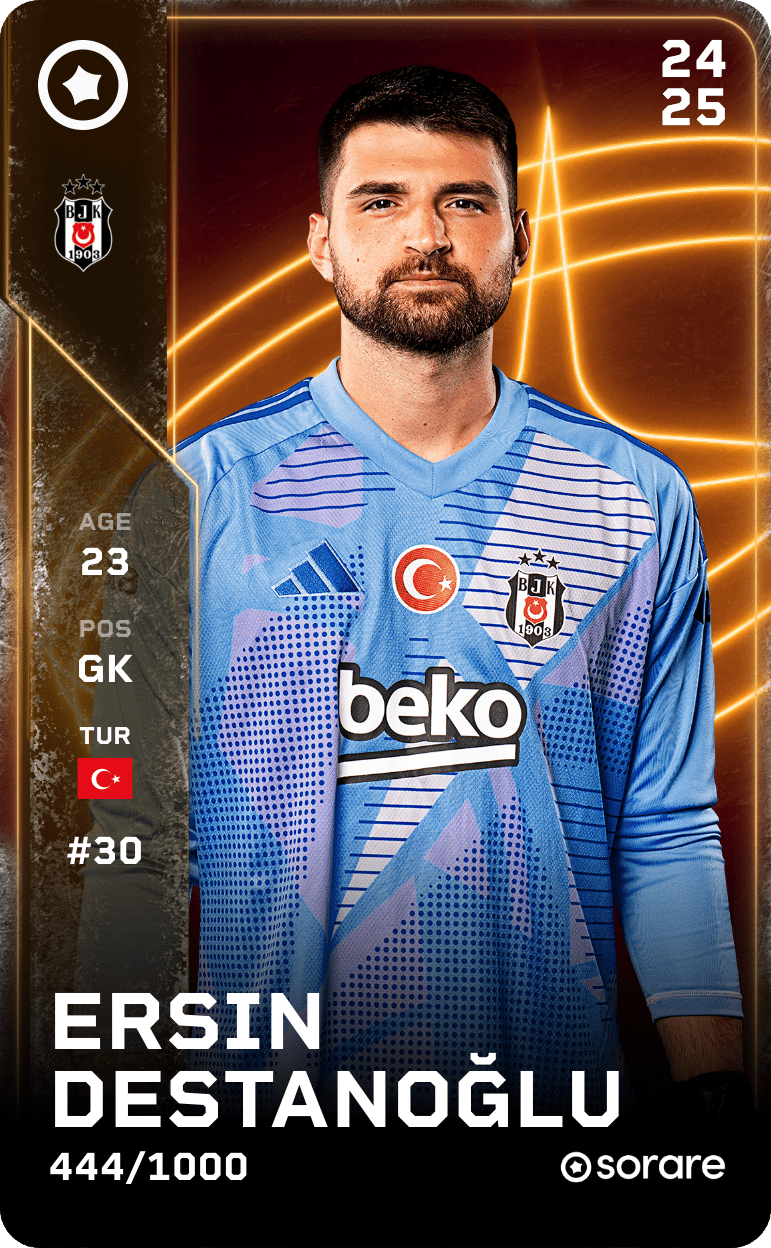 Ersin Destanoğlu 2024-25 • Limited 444/1000