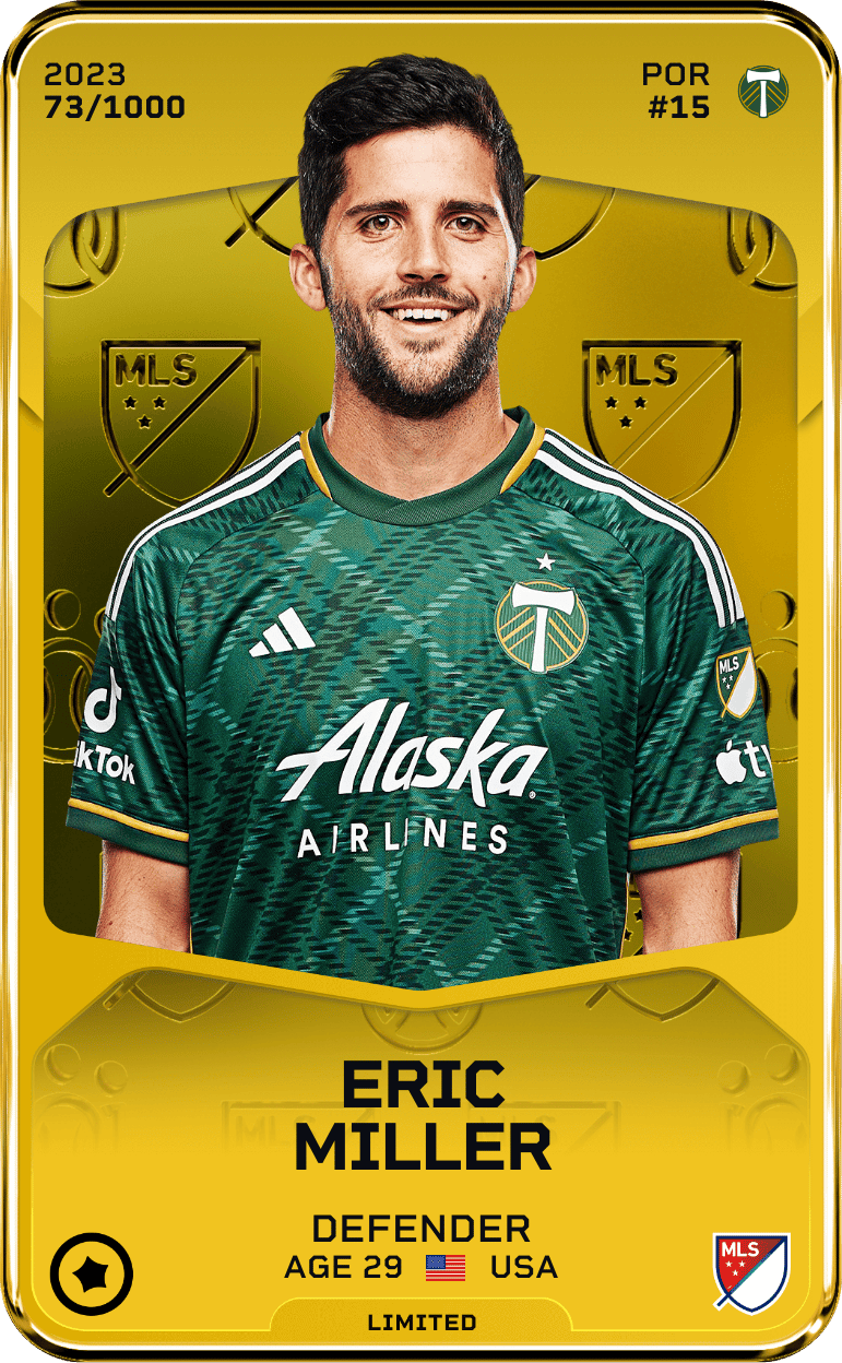 Eric Miller 2023-24 • Limited 73/1000
