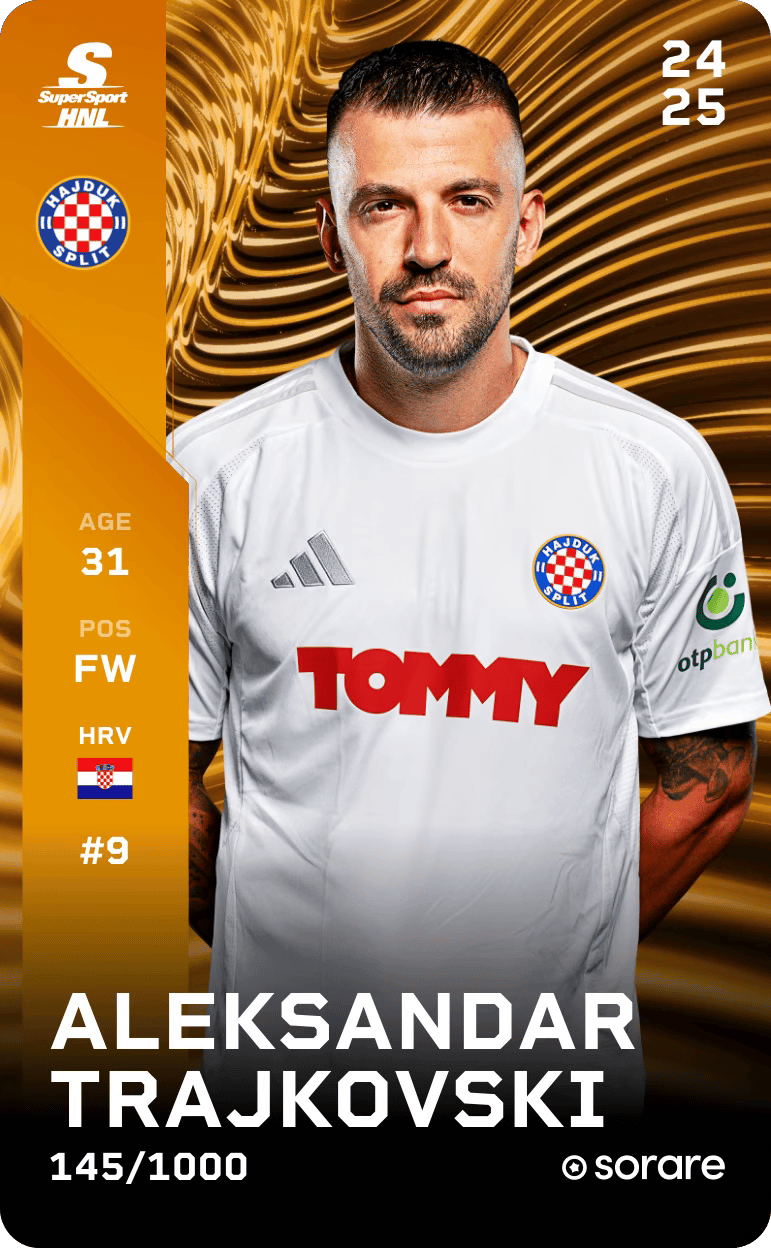 Aleksandar Trajkovski 2024-25 • Limited 145/1000