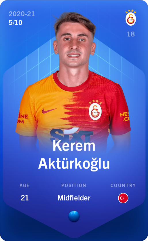 Sorare - Sorare Official - Kerem Aktürkoğlu 2020-21 • Super Rare 5/10 - NFT # 16129850869342252730188812913475962766403612415853101127828027176492990771128
