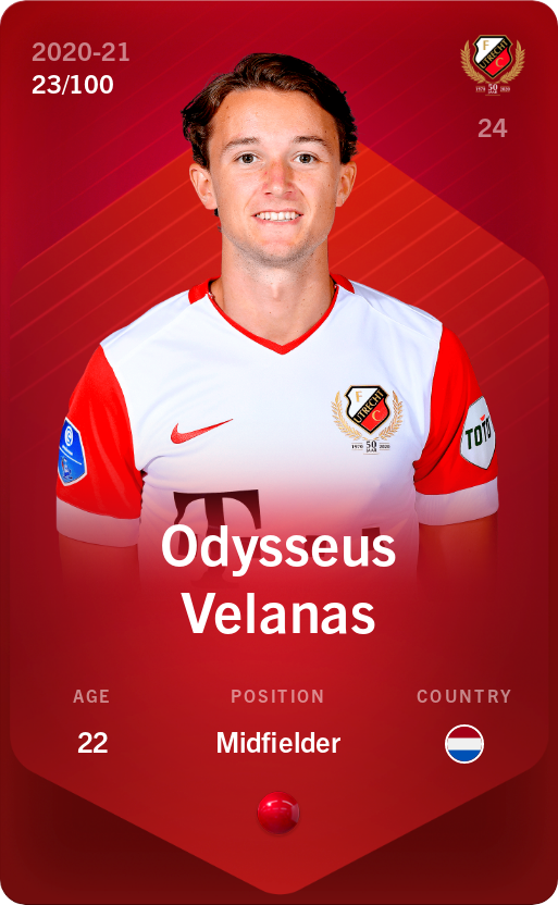 Sorare - Sorare Official - Odysseus Velanas 2020-21 • Rare 23/100 - NFT # 62504951454283928742742324855144725762621477429779310667522110954217869409607