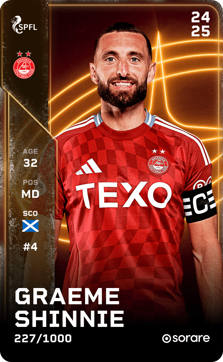 Graeme Shinnie 2024-25 • Limited 227/1000