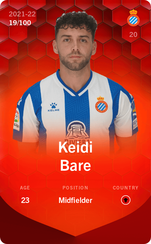 Keidi Bare
