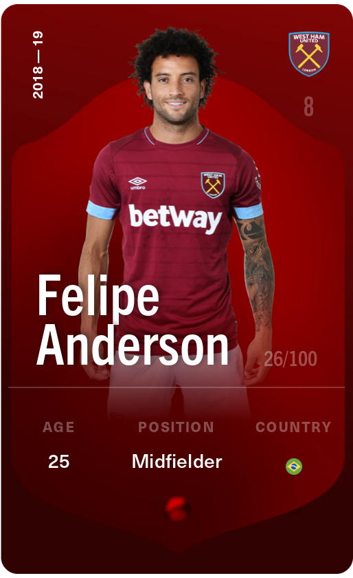 Sorare - Sorare Official - Felipe Anderson 2018-19 • Rare 26/100 - NFT # 107947382970314295187635217325231201839012371962600366324607606829509337608380