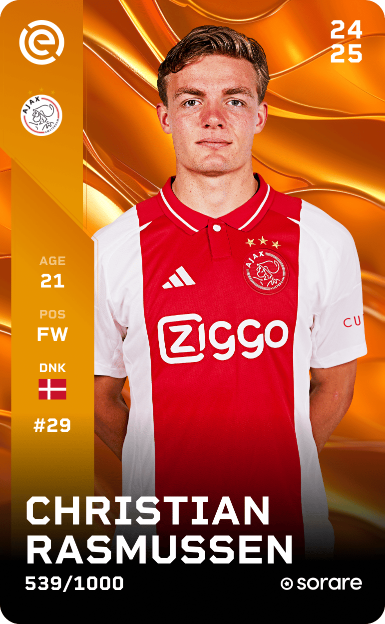 Christian Rasmussen 2024-25 • Limited 539/1000
