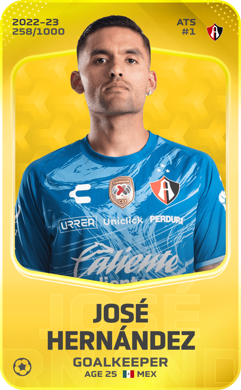 José Hernández 2022-23 • Limited 258/1000
