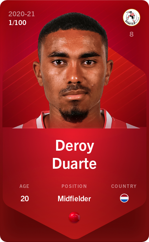 Sorare - Sorare Official - Deroy Duarte 2020-21 • Rare 1/100 - NFT # 96601414004821404321973549908464820980704661500731592422950877272639133087811