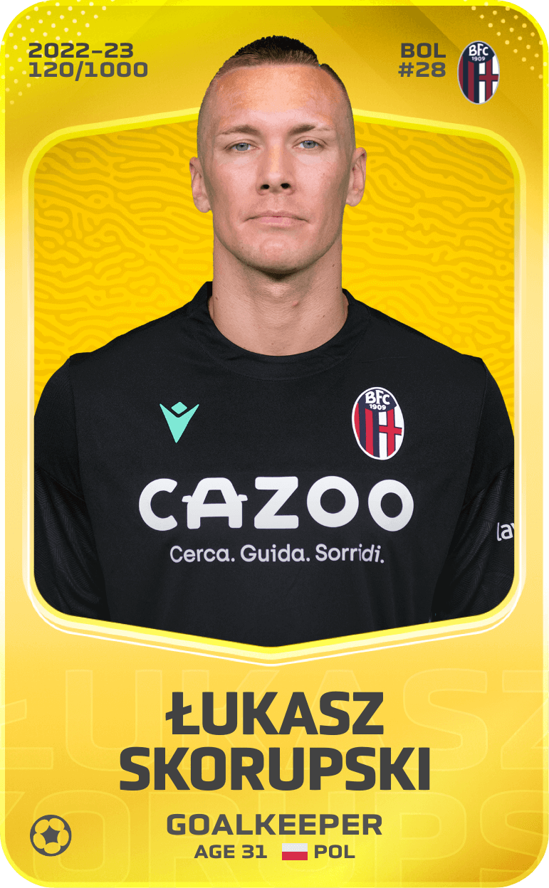 Łukasz Skorupski 2022-23 • Limited 120/1000