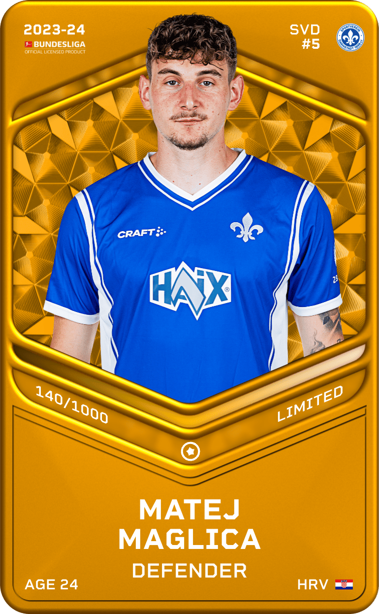 Matej Maglica 2023-24 • Limited 140/1000