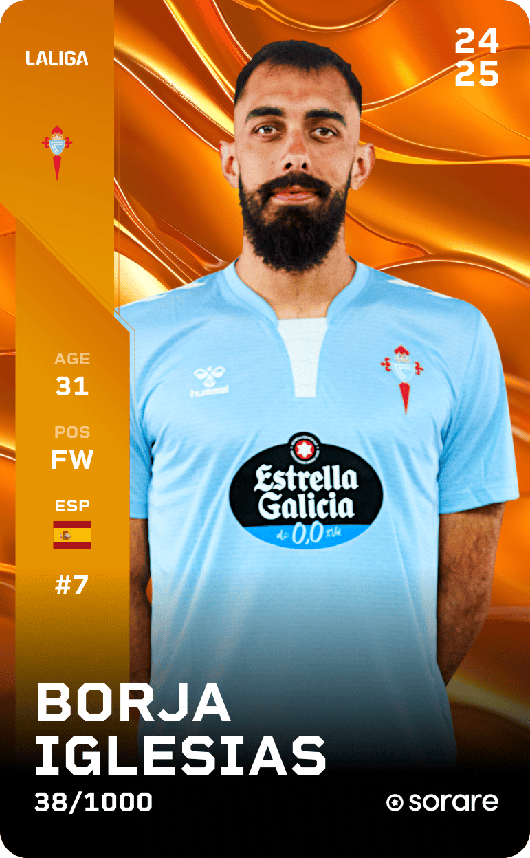 Borja Iglesias 2024-25 • Limited 38/1000