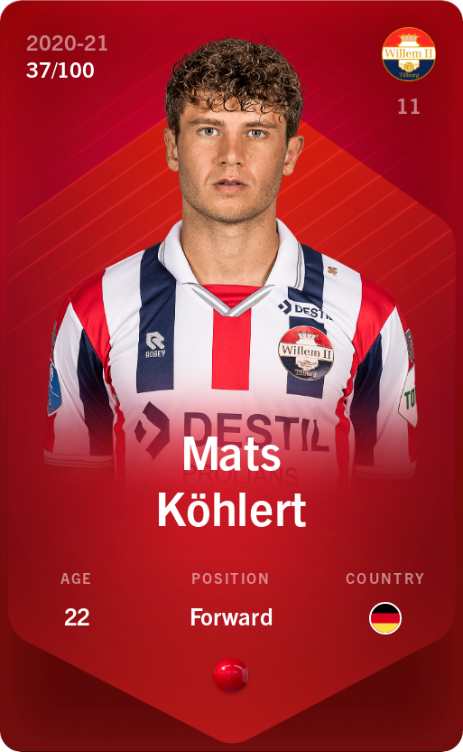 Sorare - Sorare Official - Mats Köhlert 2020-21 • Rare 37/100 - NFT # 64383408443785570507689872165106430198760621368358718663389730701369316908045